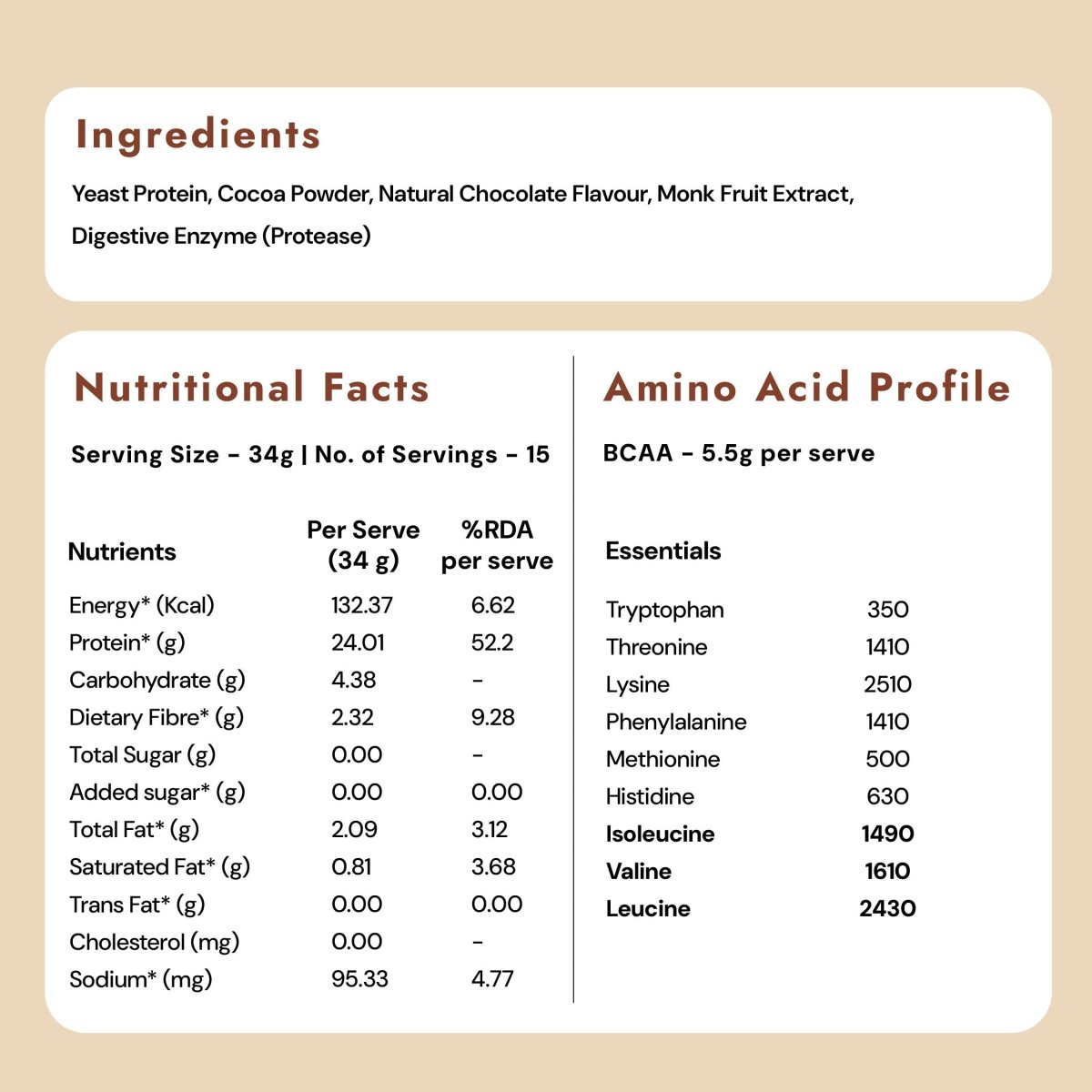 Fermented Yeast Protein: Chocolate - Shyft
