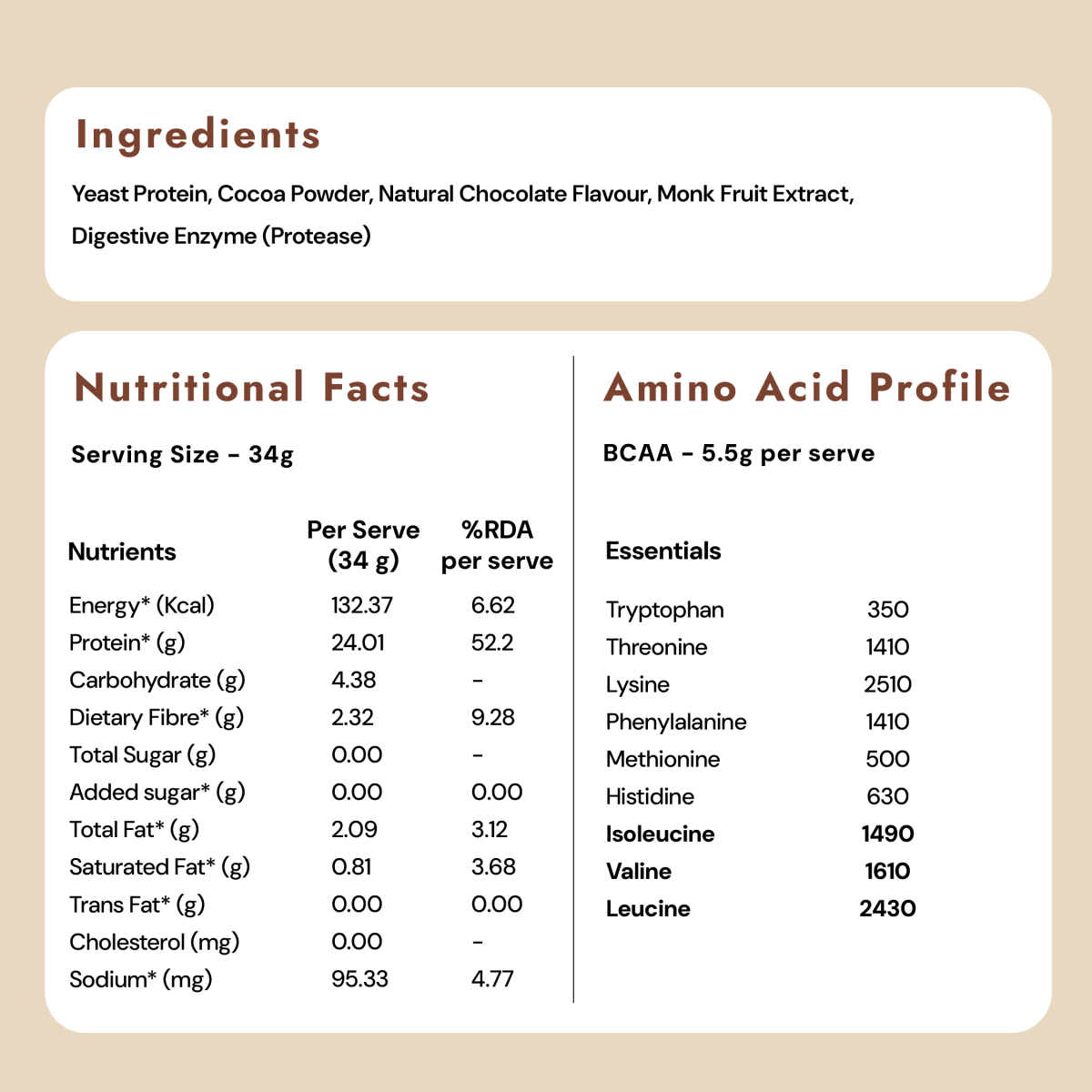 Fermented Yeast Protein: Chocolate Travel Pack (7 X Single Serve Sachets) - Shyft