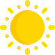 Hot Weather & Travel