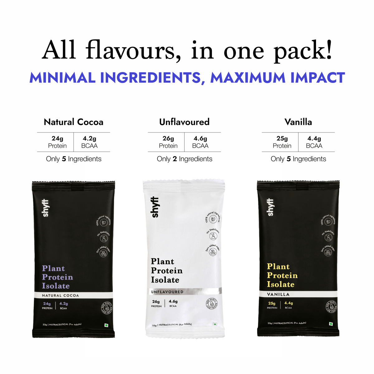 Plant Protein Isolate: Flavour Sampler Travel Pack (9 x Single Serve Sachets) - Shyft