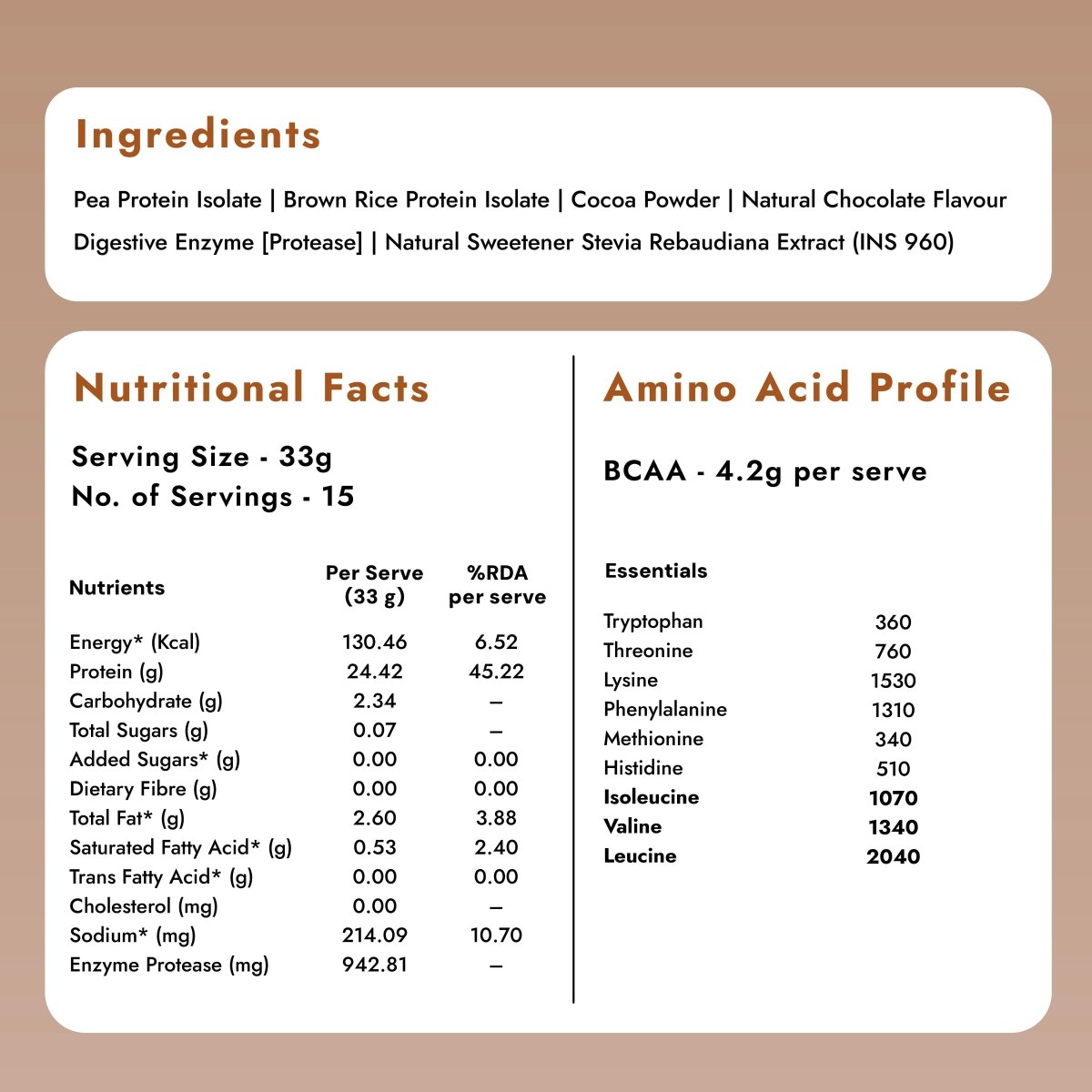 Plant Protein Isolate: Natural Cocoa (Pack of 2) - Shyft