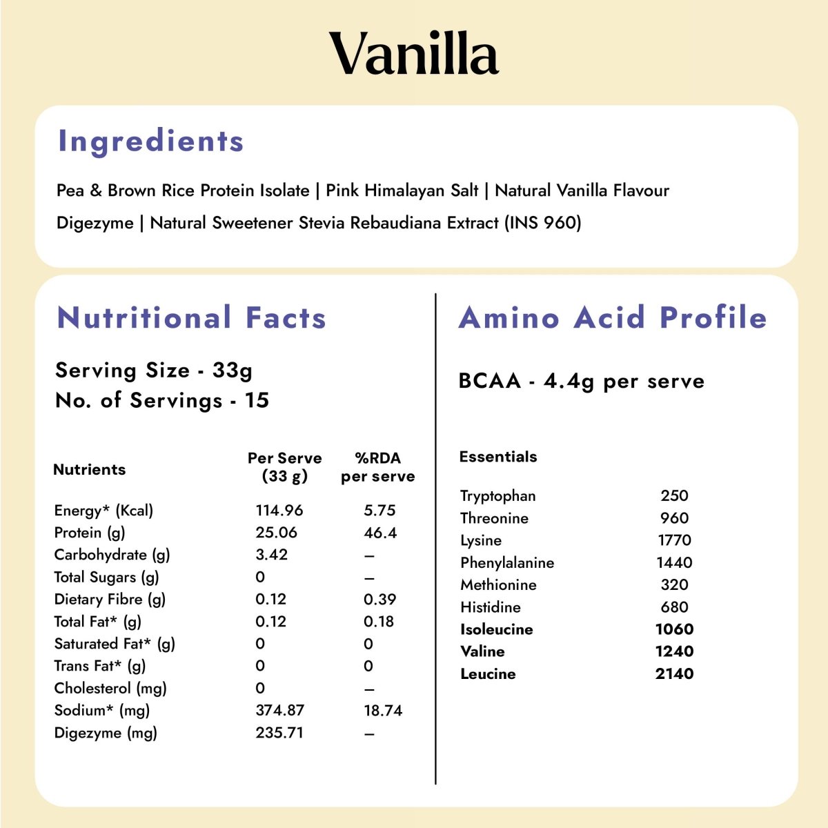 Plant Protein Isolate: Natural Cocoa & Vanilla (Pack of 2 Flavours) - Shyft