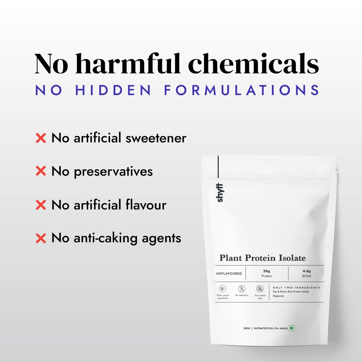 Plant Protein Isolate: Unflavoured - Shyft