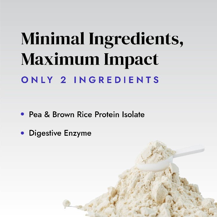 Plant Protein Isolate: Unflavoured - Shyft
