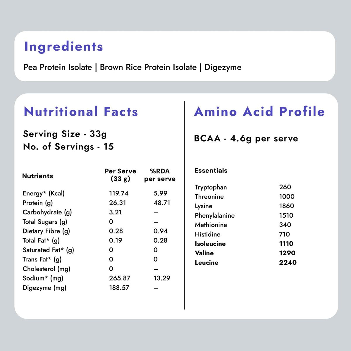 Plant Protein Isolate: Unflavoured (Pack of 2) - Shyft