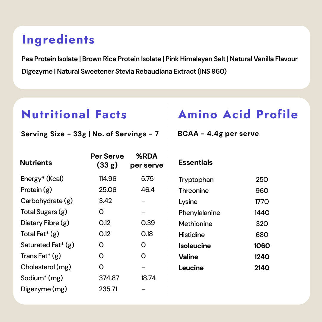 Plant Protein Isolate: Vanilla Travel Pack (7 X Single Serve Sachets) - Shyft
