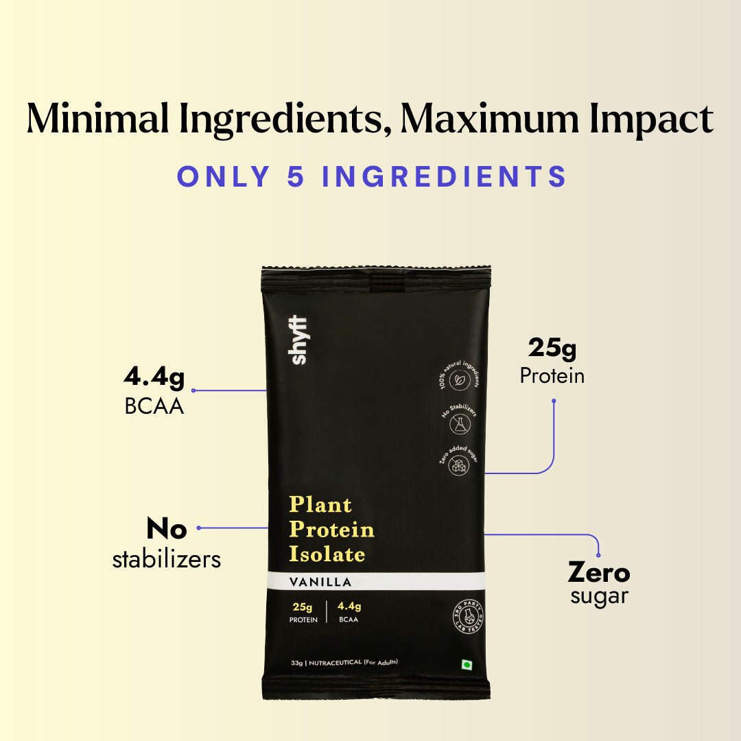 Plant Protein Isolate: Vanilla Travel Pack (7 X Single Serve Sachets) - Shyft