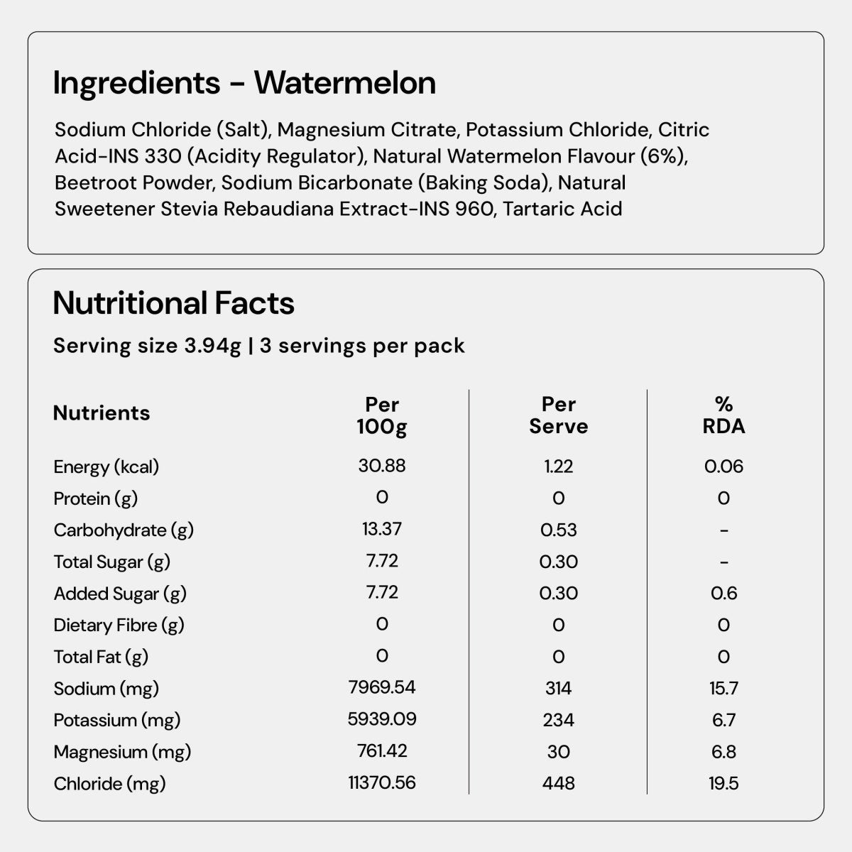 Rapid Hydration - Mixed Flavours (9 Sachets) - Shyft
