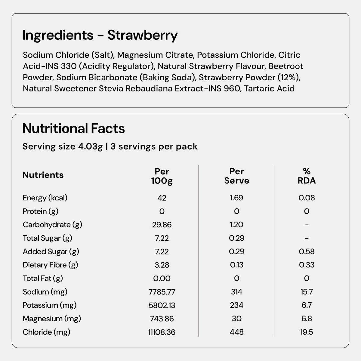 Rapid Hydration - Mixed Flavours (9 Sachets) - Shyft