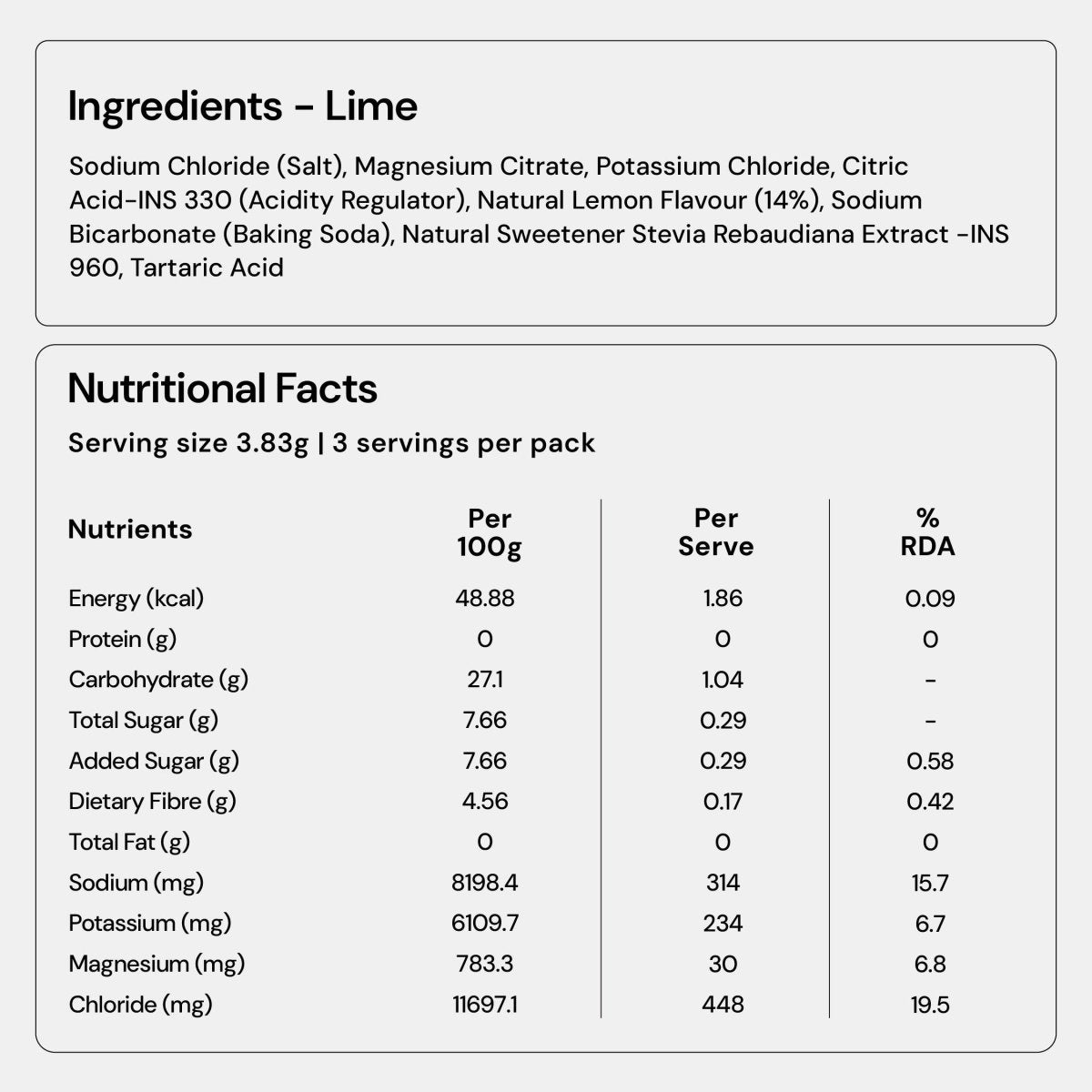 Rapid Hydration - Mixed Flavours (9 Sachets) - Shyft