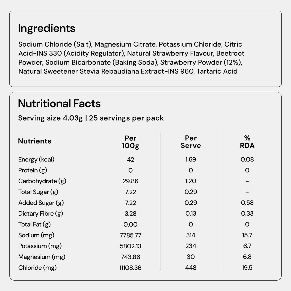 Rapid Hydration - Strawberry (25 Sachets) - Shyft
