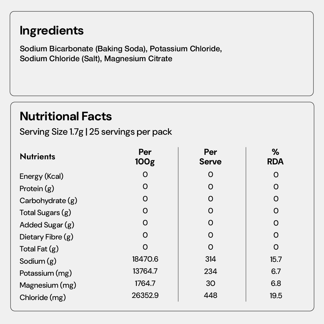 Rapid Hydration - Unflavoured (25 Sachets) - Shyft