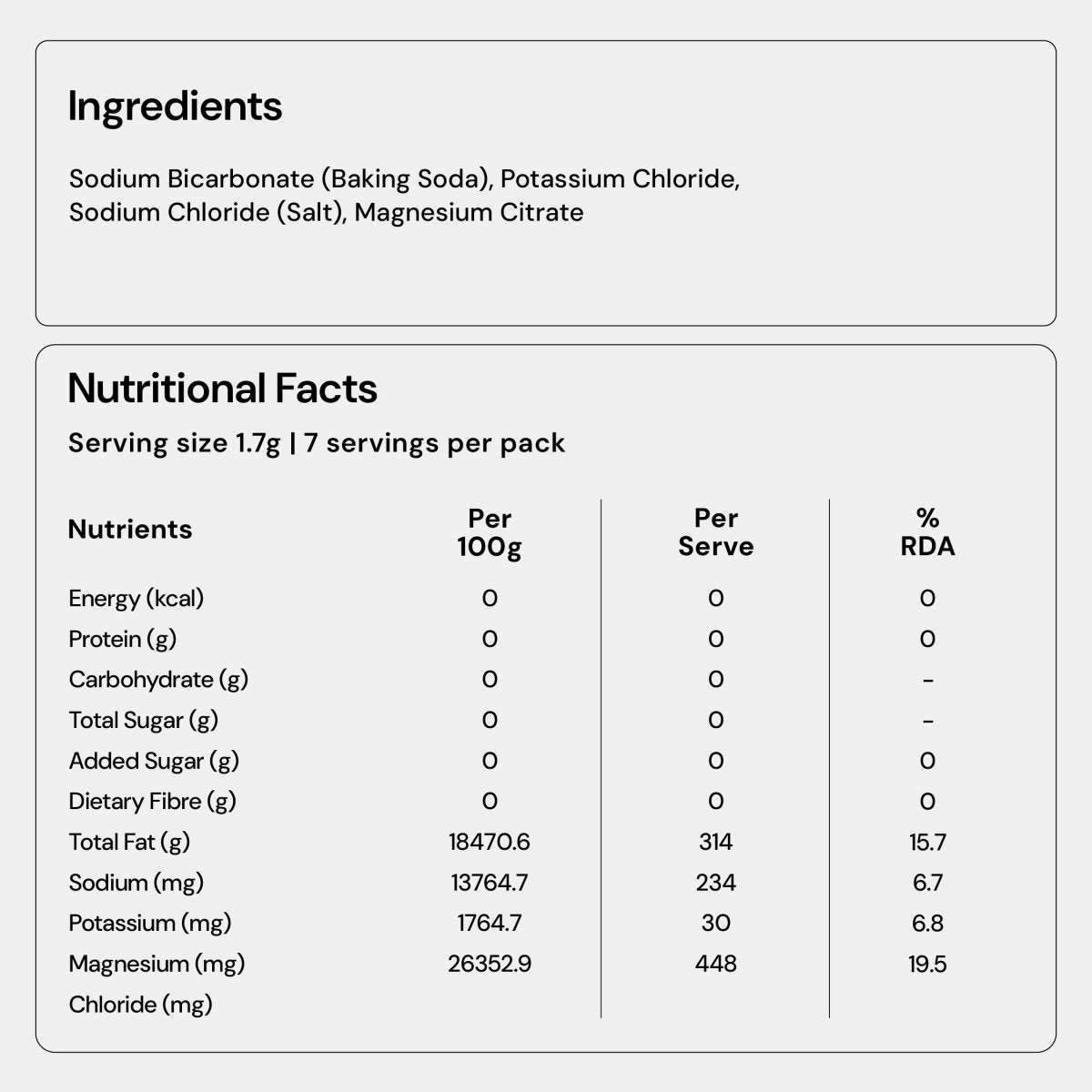 Rapid Hydration - Unflavoured (7 Sachets) - Shyft
