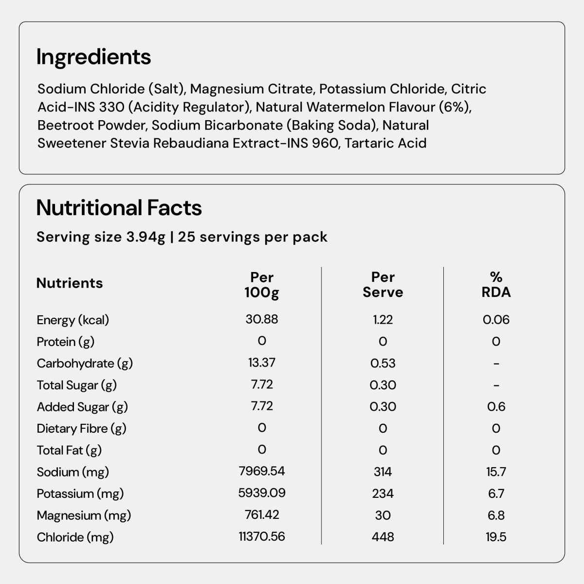 Rapid Hydration - Watermelon (25 Sachets) - Shyft